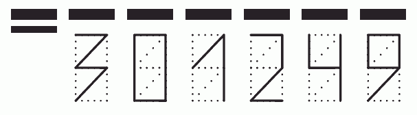 Пример заполнения индекса 301249