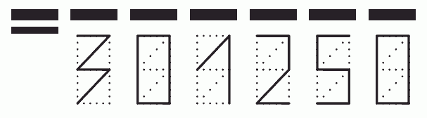 Пример заполнения индекса 301250