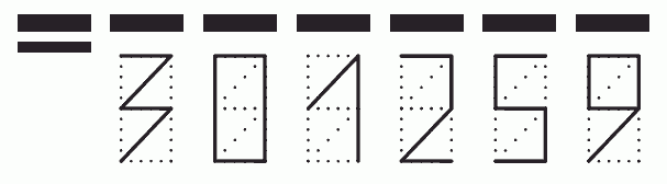 Пример заполнения индекса 301259