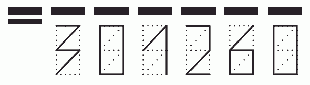 Пример заполнения индекса 301260