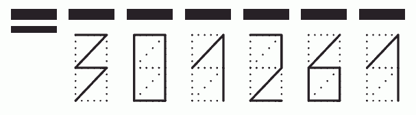 Пример заполнения индекса 301261