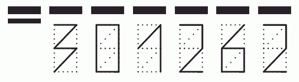 Пример заполнения индекса 301262