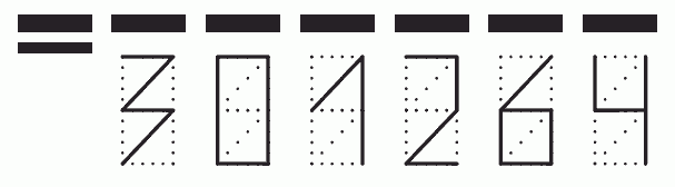 Пример заполнения индекса 301264