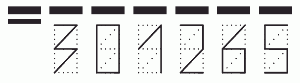 Пример заполнения индекса 301265