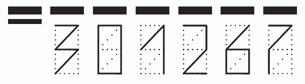 Пример заполнения индекса 301267