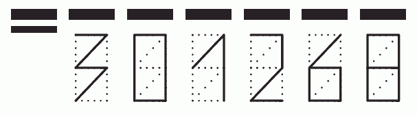 Пример заполнения индекса 301268