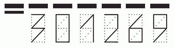 Пример заполнения индекса 301269