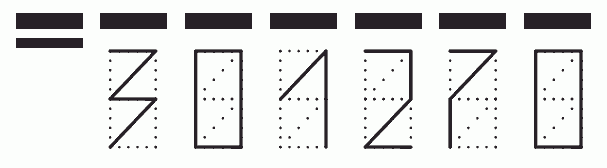 Пример заполнения индекса 301270