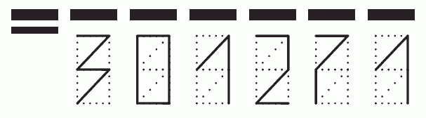 Пример заполнения индекса 301271