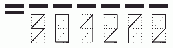 Пример заполнения индекса 301272