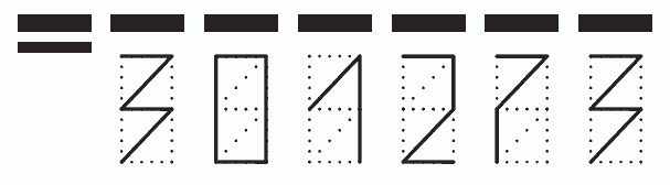 Пример заполнения индекса 301273