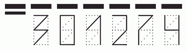 Пример заполнения индекса 301274