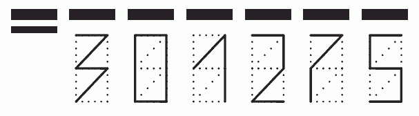 Пример заполнения индекса 301275