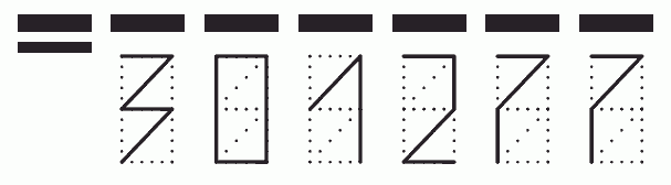 Пример заполнения индекса 301277