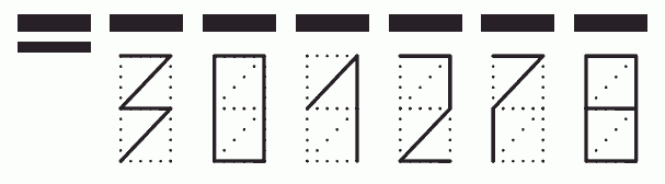 Пример заполнения индекса 301278