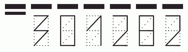 Пример заполнения индекса 301282