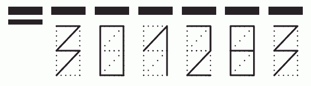 Пример заполнения индекса 301283