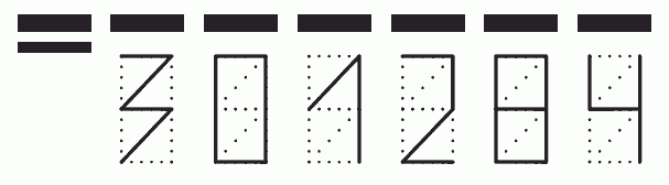 Пример заполнения индекса 301284