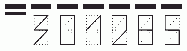 Пример заполнения индекса 301285