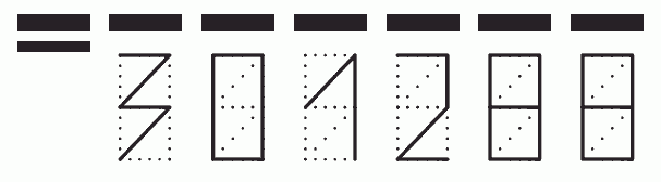 Пример заполнения индекса 301288