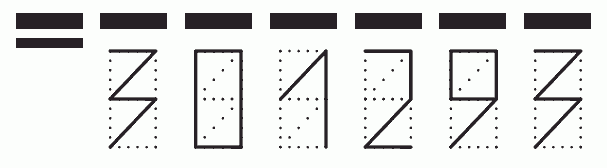 Пример заполнения индекса 301293