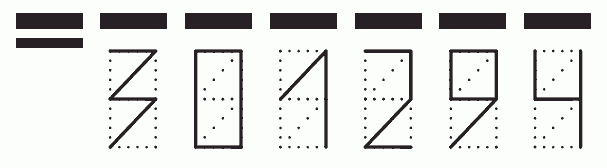 Пример заполнения индекса 301294