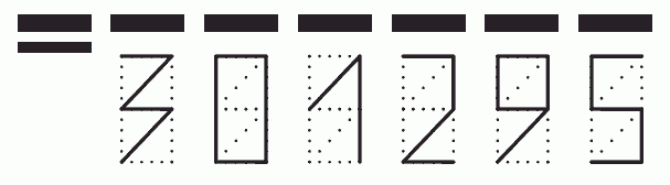 Пример заполнения индекса 301295