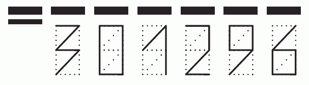 Пример заполнения индекса 301296