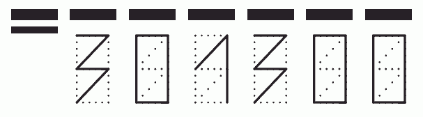 Пример заполнения индекса 301300