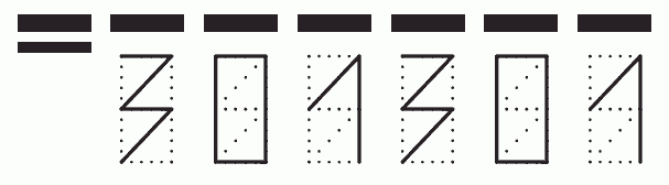 Пример заполнения индекса 301301