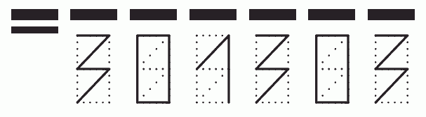 Пример заполнения индекса 301303