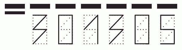 Пример заполнения индекса 301305