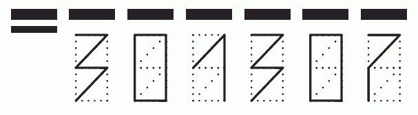 Пример заполнения индекса 301307