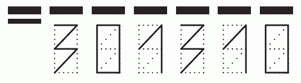 Пример заполнения индекса 301310