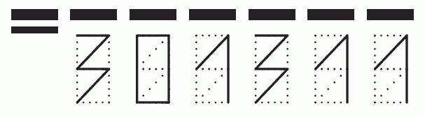 Пример заполнения индекса 301311