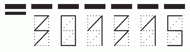 Пример заполнения индекса 301315