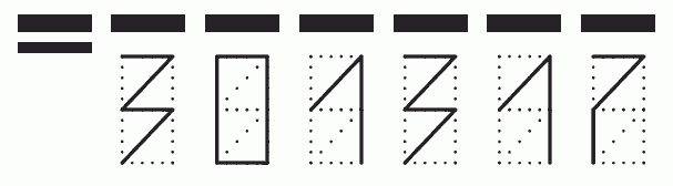 Пример заполнения индекса 301317