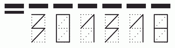 Пример заполнения индекса 301318