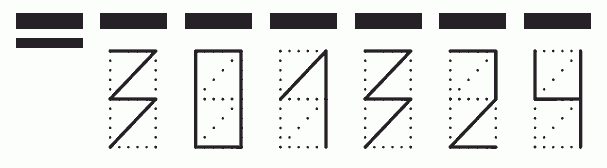 Пример заполнения индекса 301324