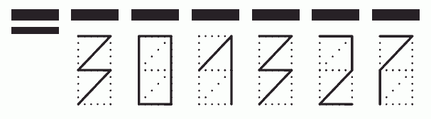 Пример заполнения индекса 301327