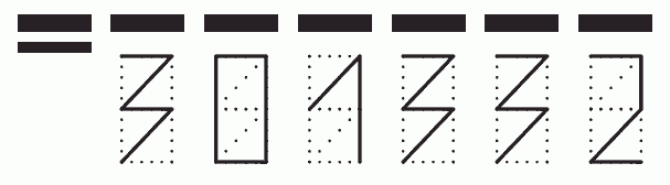 Пример заполнения индекса 301332