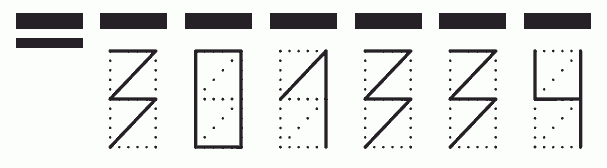 Пример заполнения индекса 301334