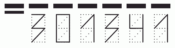 Пример заполнения индекса 301341