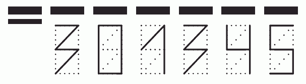 Пример заполнения индекса 301345