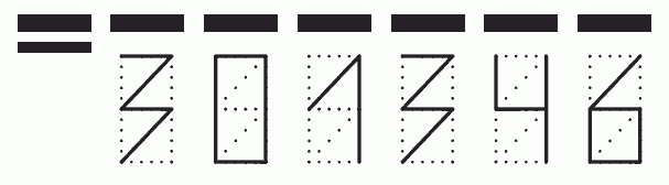 Пример заполнения индекса 301346