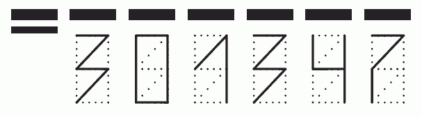 Пример заполнения индекса 301347