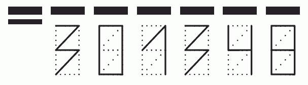 Пример заполнения индекса 301348