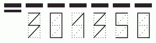 Пример заполнения индекса 301350