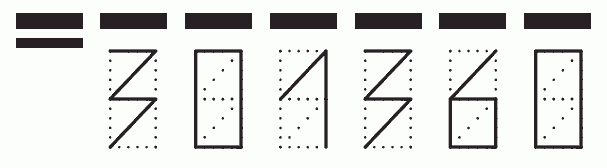 Пример заполнения индекса 301360