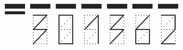 Пример заполнения индекса 301362